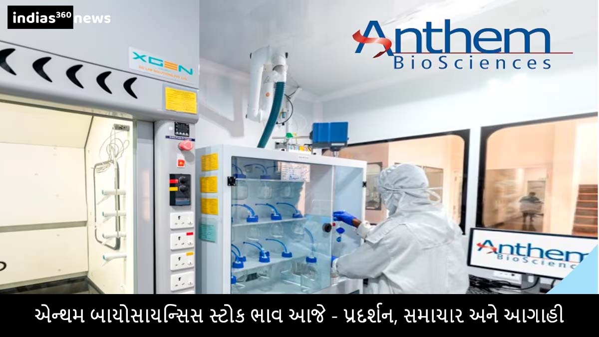 Anthem Biosciences Stock Price Today – Performance, News & Forecast
