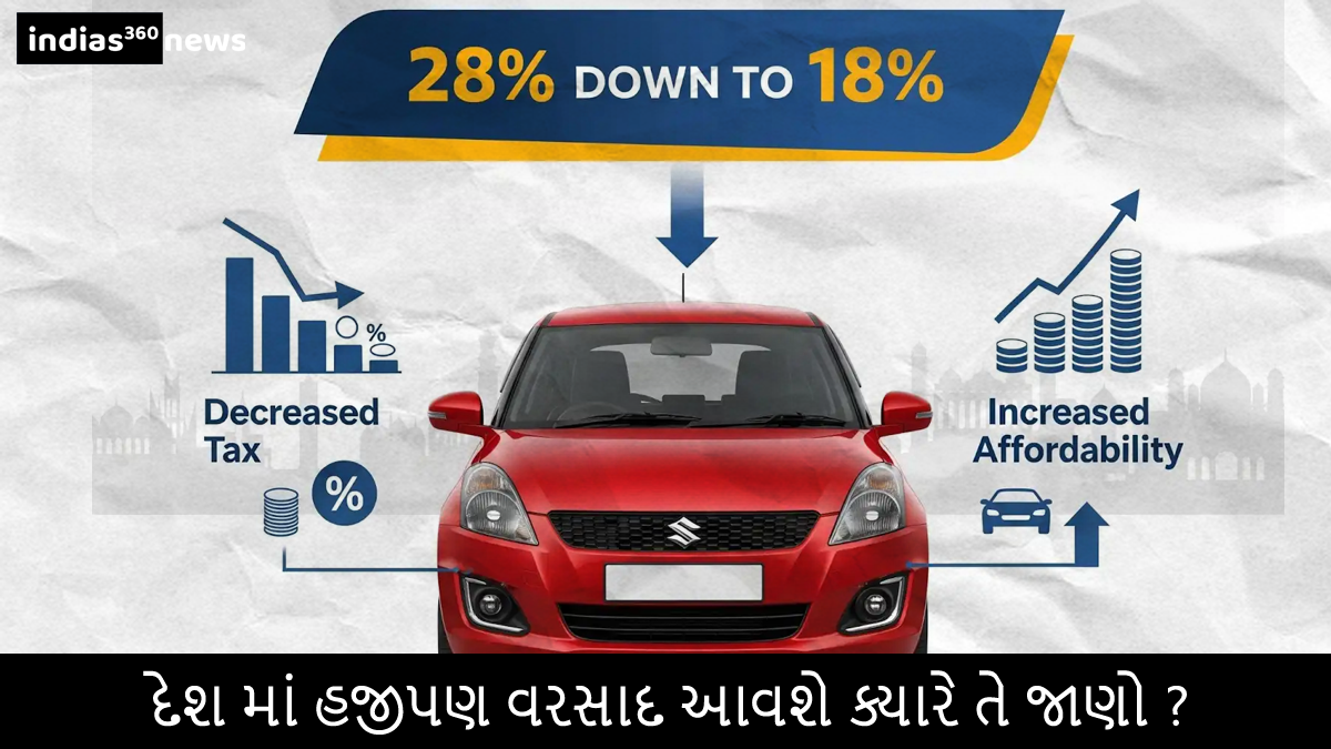 New GST Rate For Car : કાર ખરીદતા પહેલા જાણી લેવાની સરળ માહિતી